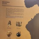 금산역사문화박물관 | [금산 여행] 금산 역사문화박물관.인삼도시