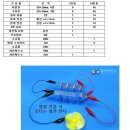 더원브릿지 이미지