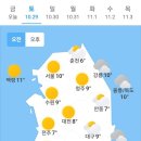 10월 29일 토요일 날씨 이미지