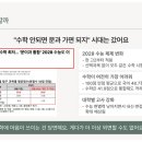 [후기] 수잘아 인애쌤의 '우리아이 수학교육 제대로 선택하기'