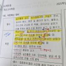 폭염주의보 경보 이미지