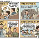 한양사료유통 | 조선 정조 북학파 박지원 열하일기(熱河日記) 편찬 배경과 상기(象記) 코끼리 묘사 및 이용후생(利用...