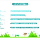 생태원길(배롱나무길) 이미지