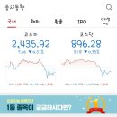 주식일지