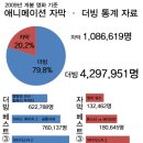 원피스, 스트롱월드 올더빙판, &#39;14만관객&#39; 돌파~!!! 이미지