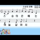 영어로 떠나는 동화여행 이미지