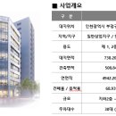 퍼스트메디칼 이미지