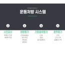 피트니스 벨 네이버블로그