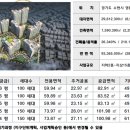 메트로하우스
