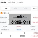 (주)씨케이테크 | 공모주 노타 수익률 후기