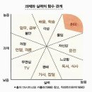 로운수학학원