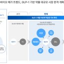 디앤디 - 청주시 서원구 내수동로114번길 60 | 디앤디