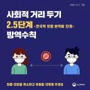 [사회적거리두기 2.5단계 방역수칙] 이미지