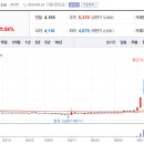 씨제이씨푸드 주식회사 이미지
