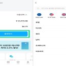 트레블쇼핑