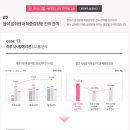 쥬비스다이어트 은평점 이미지