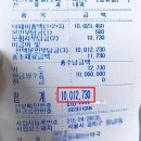 모든 암싸사 회원님! 청와대로!!-서명부탁합니다!! 이미지