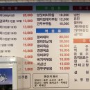 패밀리고깃집