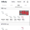 Life Change 헬스PT 이미지