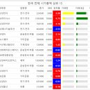 와이제이코스메틱 - 노원구 | 와이제이코스메틱