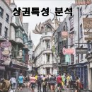 공작카센타