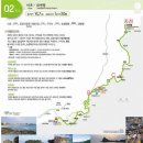 해파랑길 2코스 이미지