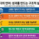 [강의후기]리더의 업무소통