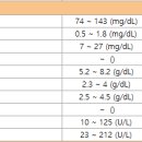 개봉동물병원 이미지