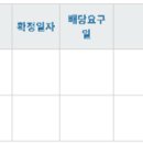 육류당