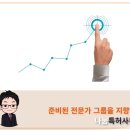 나눔국제특허법률사무소 - 903 | 나눔국제특허법률사무소