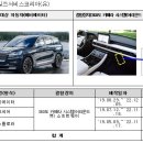 ㈜코리아모터스 이미지