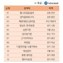 민술농장 | 4월 일상1️⃣