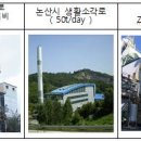 씨케이이엔지 연합뉴스