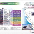 메인프라자 앞 이미지