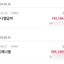 탑텐 물류 일용직 알바 후기(신성통상 천안 탑텐)
