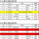 아우르 이미지
