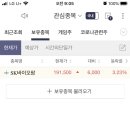 (주)티에스바이오팜 티스토리