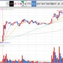 이루다팜 이미지