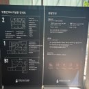 아이와 함께 다녀온 안중근의사기념관 솔직 후기 + 주차정보