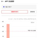신원동-26 이미지