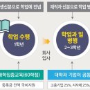 (주)씨,에스 코리아