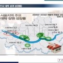 와이즈파크