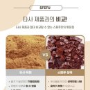 스페푸 | 강아지 가수분해사료 스페푸 <생육부심> 체험후기 입니다