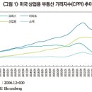 상업용 41 이미지