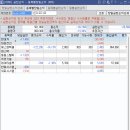 10월 30일 매매일지 이미지