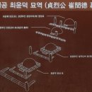 창원 최윤덕 묘역 이미지