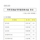 국무조정실, 국무총리비서실 인사 이미지