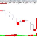 경원전자산업 이미지