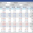 한솔아그로 이미지