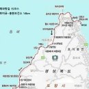 호미곶~흥환보건소(해파랑길15코스)14km 220101 이미지